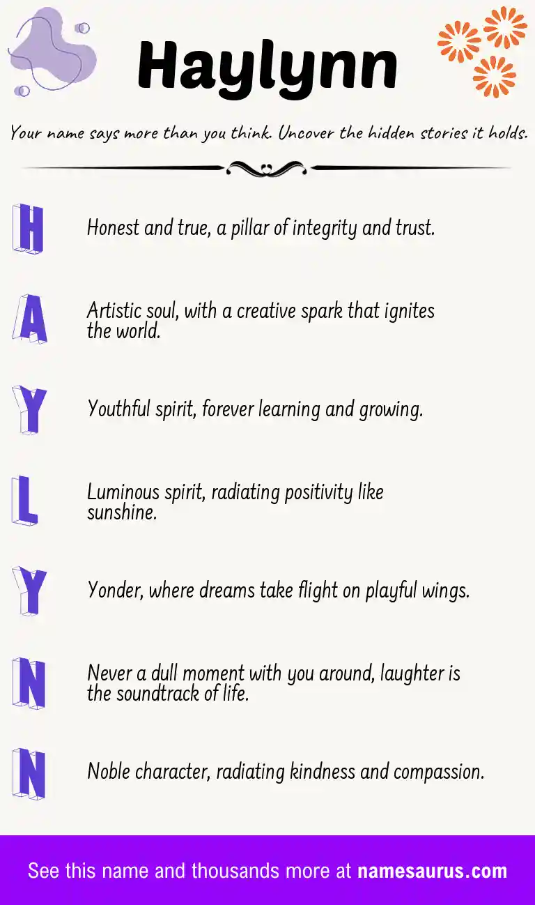 Acrostic poem about Haylynn.