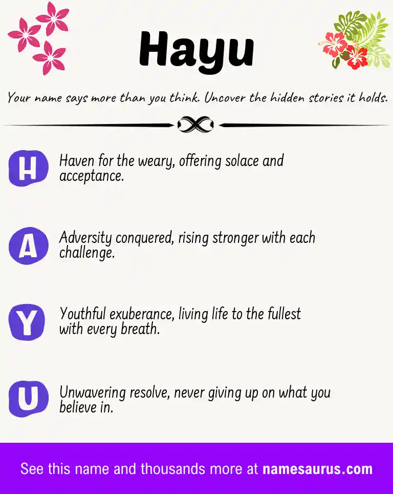 Acrostic poem about Hayu.