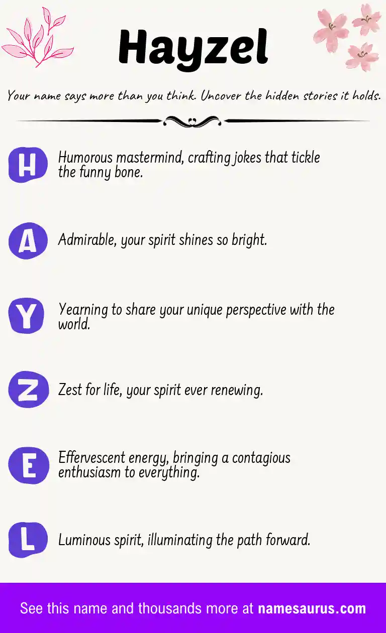 Acrostic poem about Hayzel.