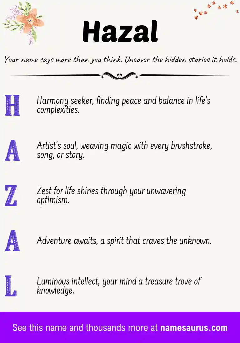 Acrostic poem about Hazal.