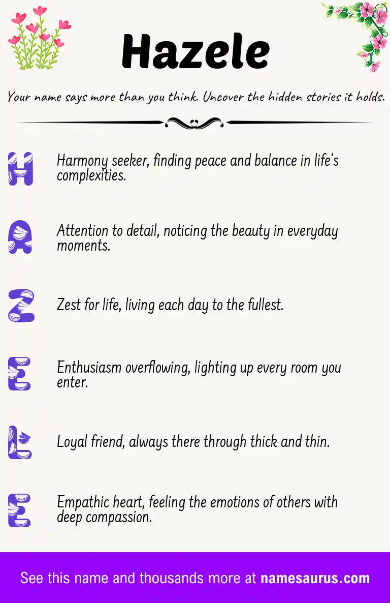 Acrostic poem about Hazele.