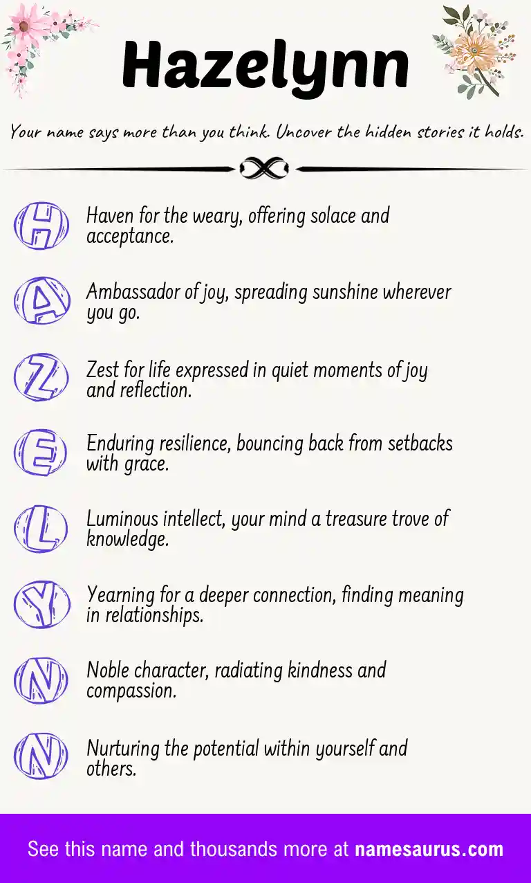 Acrostic poem about Hazelynn.