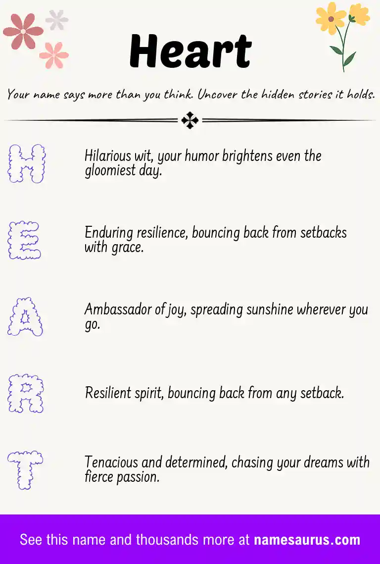 Acrostic poem about Heart.