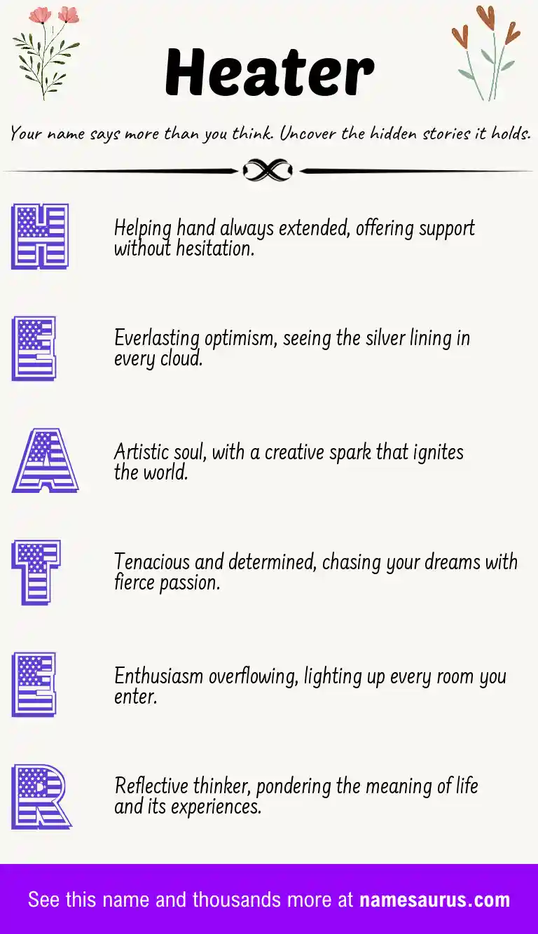 Acrostic poem about Heater.