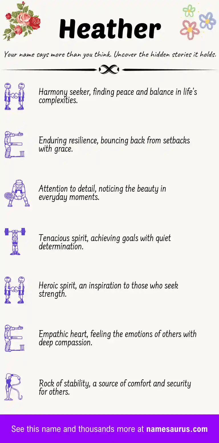 Acrostic poem about Heather.