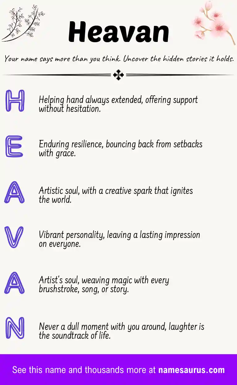 Acrostic poem about Heavan.