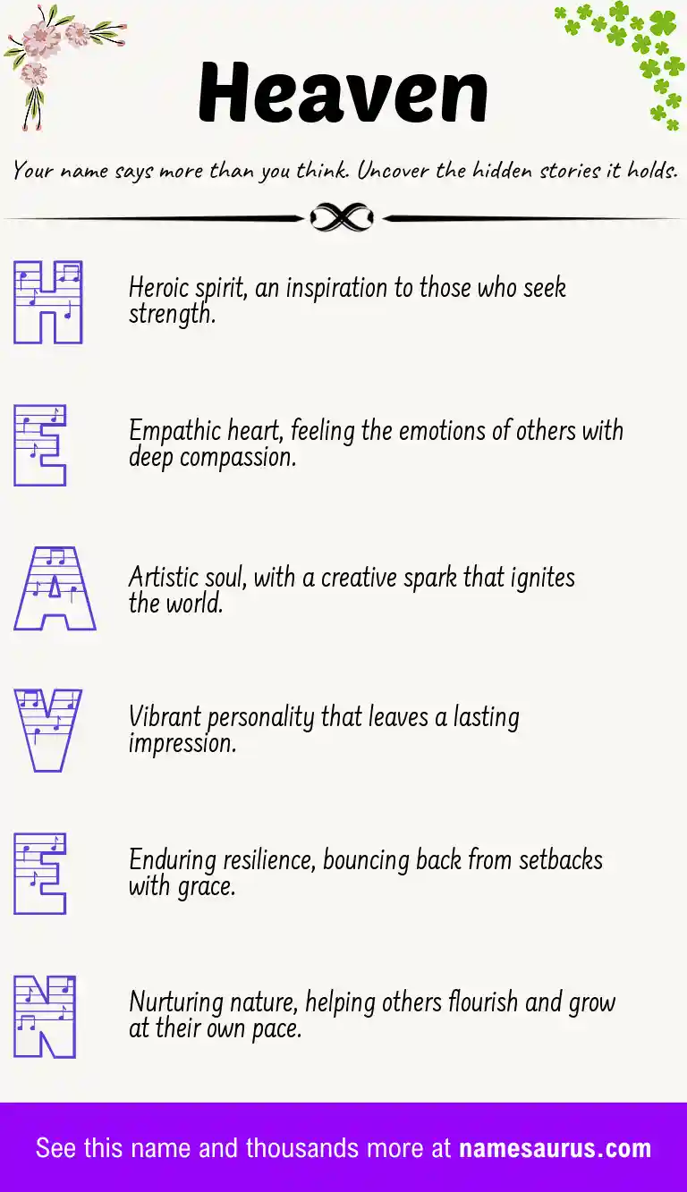Acrostic poem about Heaven.