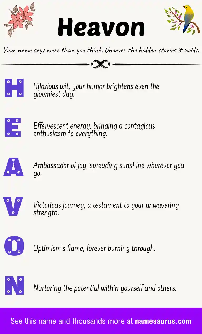 Acrostic poem about Heavon.