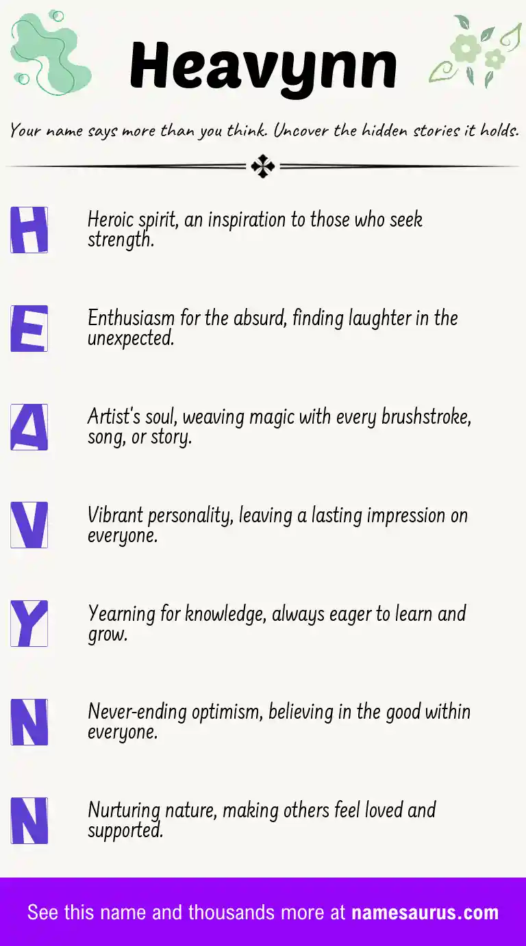 Acrostic poem about Heavynn.