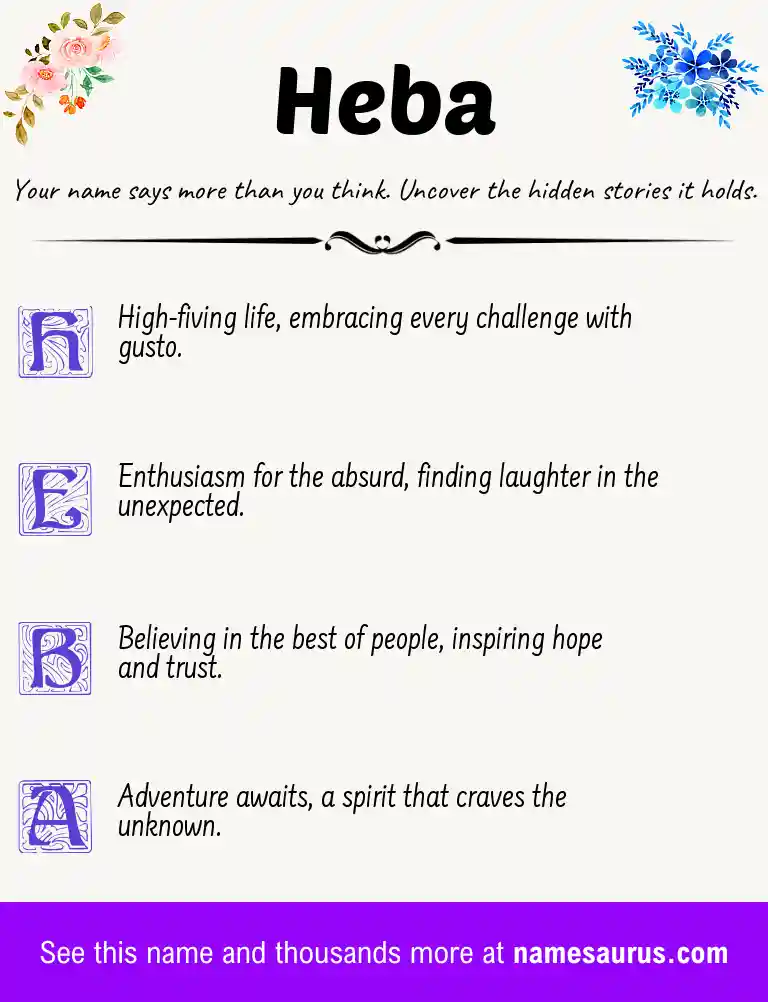 Acrostic poem about Heba.
