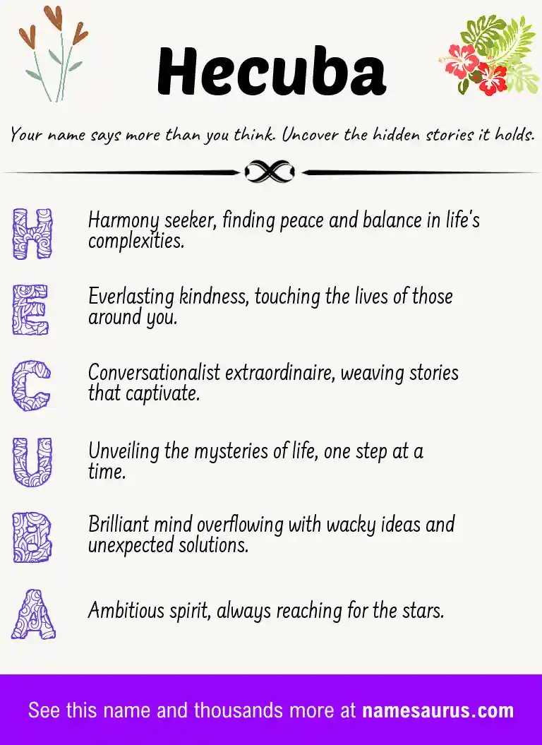 Acrostic poem about Hecuba.