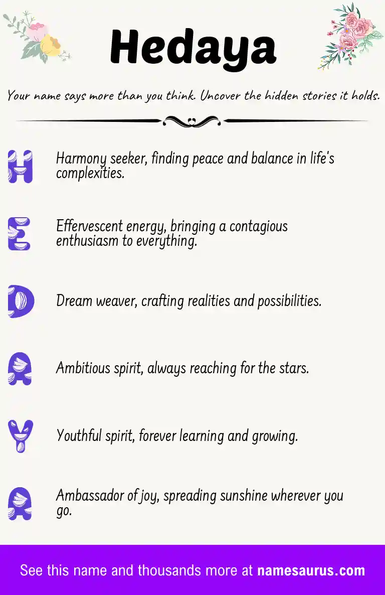 Acrostic poem about Hedaya.