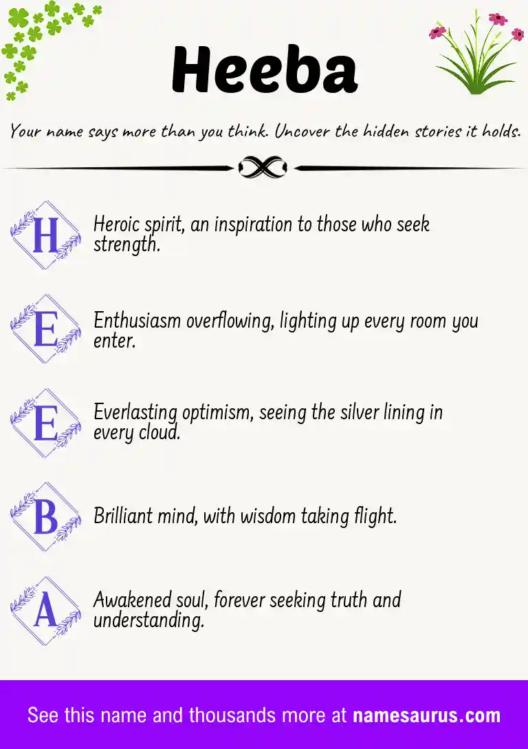 Acrostic poem about Heeba.