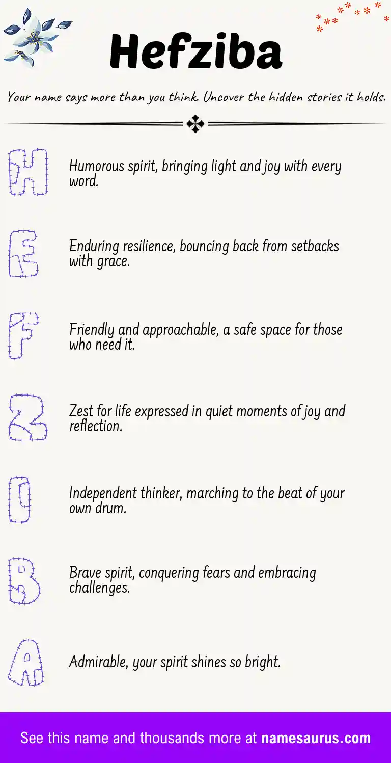 Acrostic poem about Hefziba.