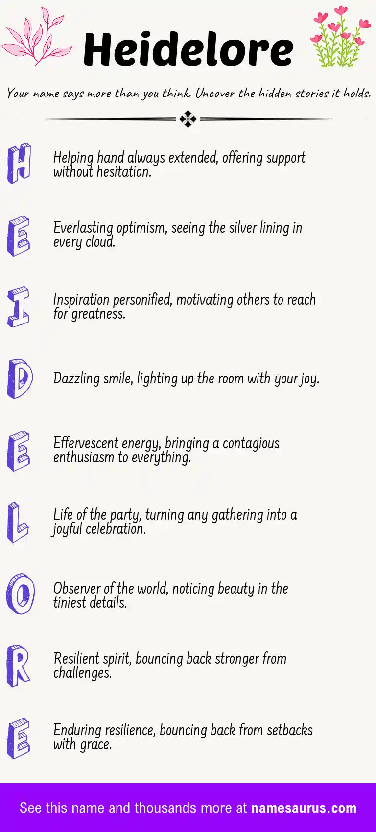 Acrostic poem about Heidelore.