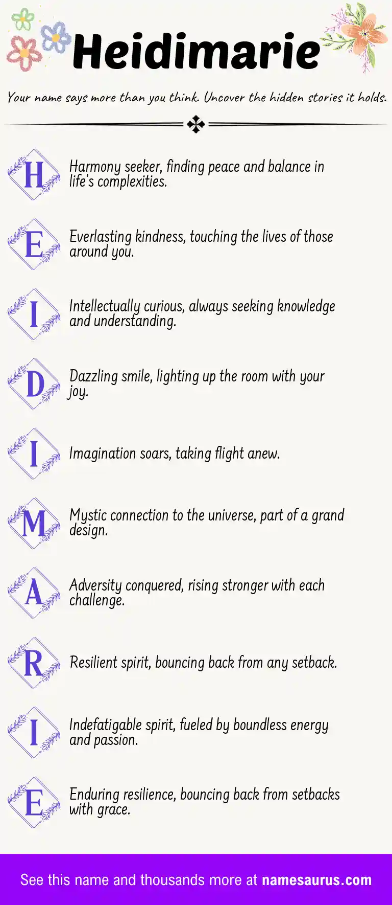 Acrostic poem about Heidimarie.