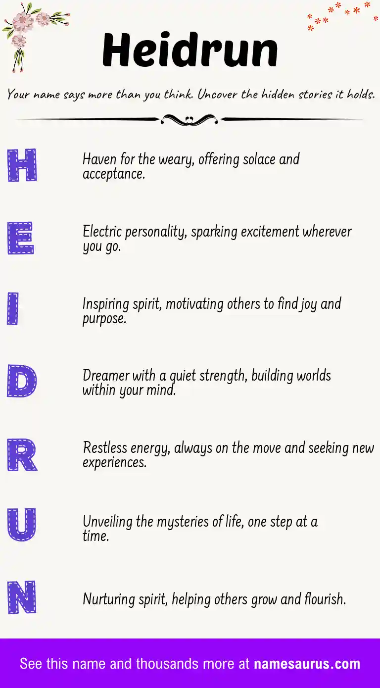 Acrostic poem about Heidrun.