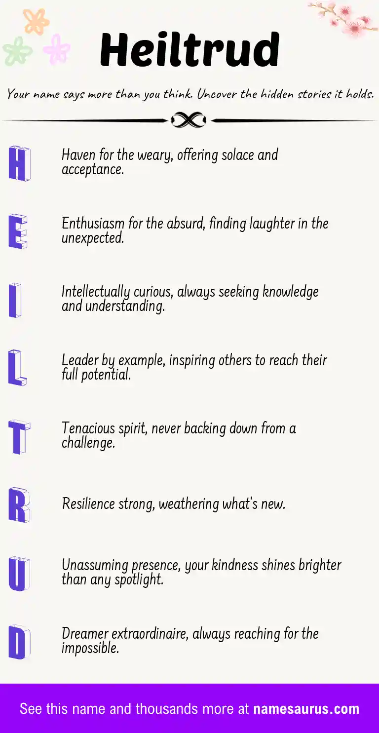 Acrostic poem about Heiltrud.
