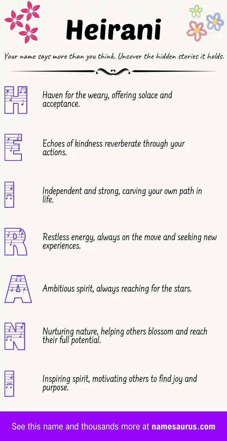 Acrostic poem about Heirani.