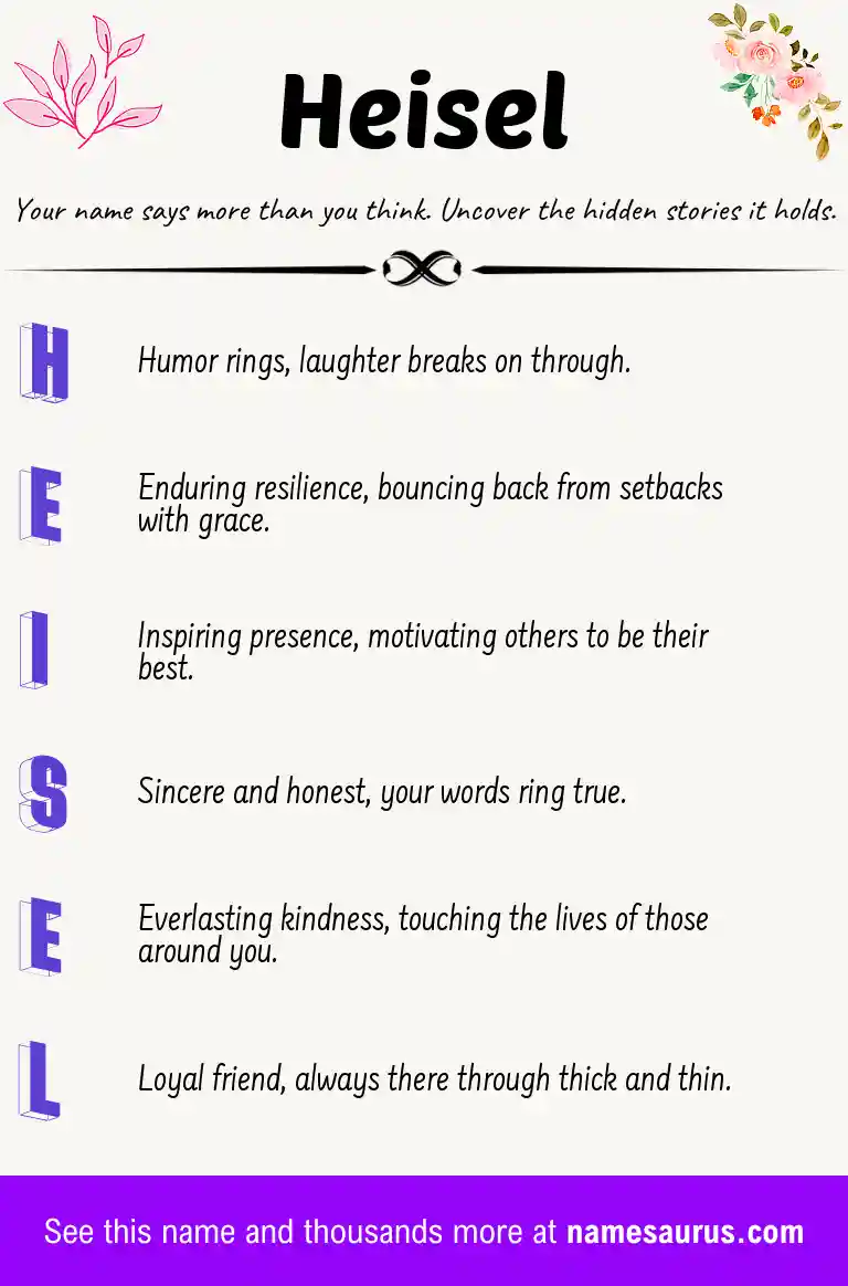 Acrostic poem about Heisel.