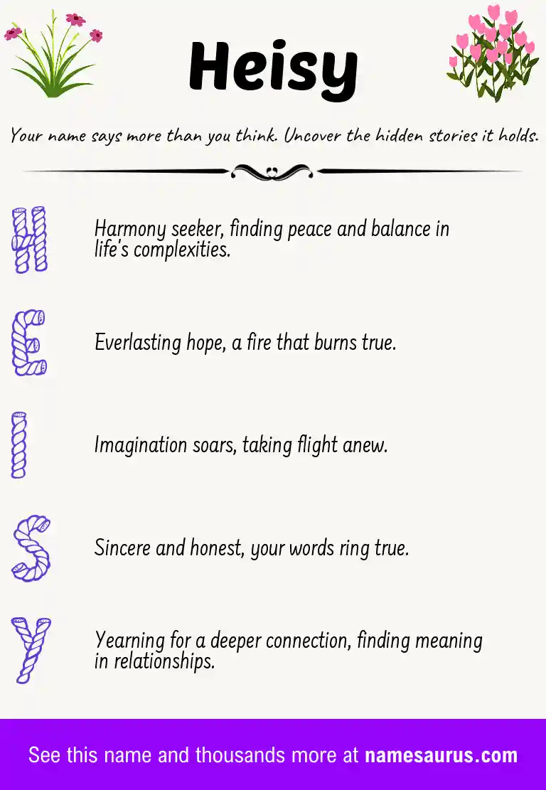 Acrostic poem about Heisy.