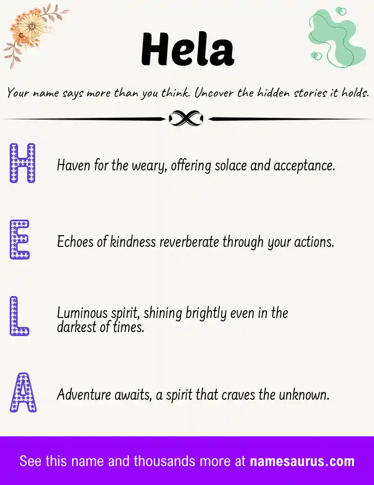 Acrostic poem about Hela.