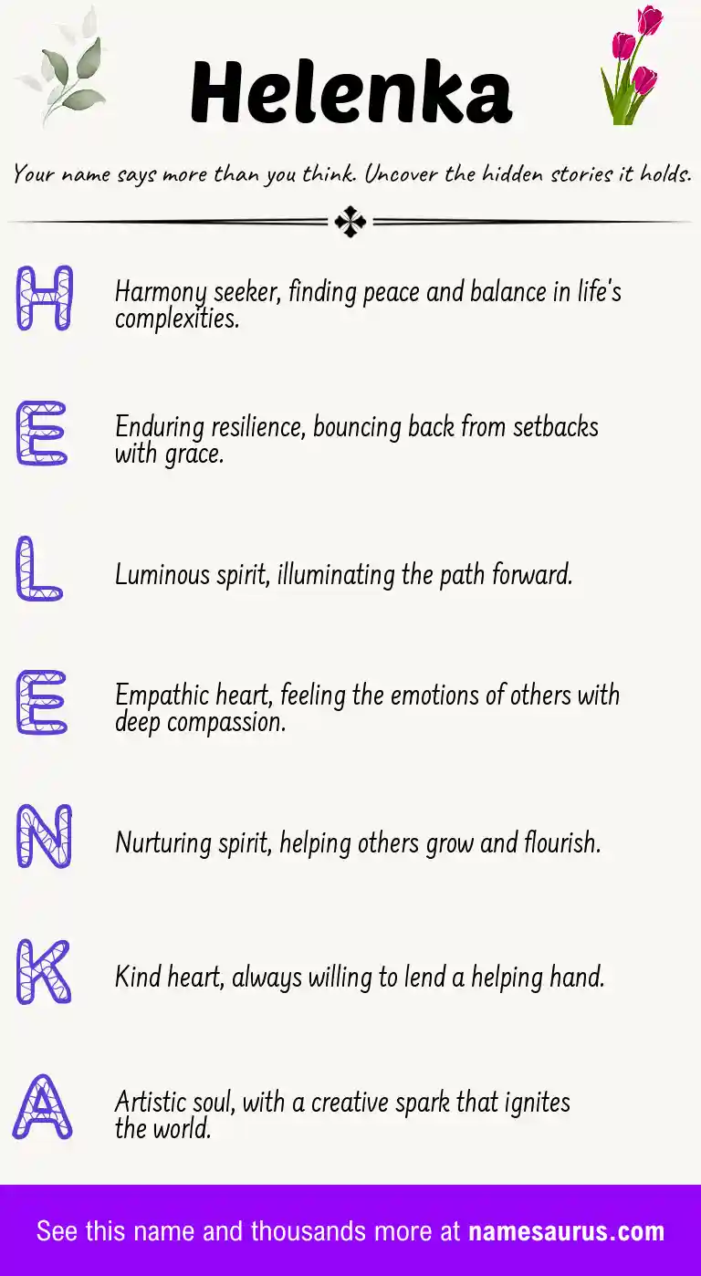 Acrostic poem about Helenka.