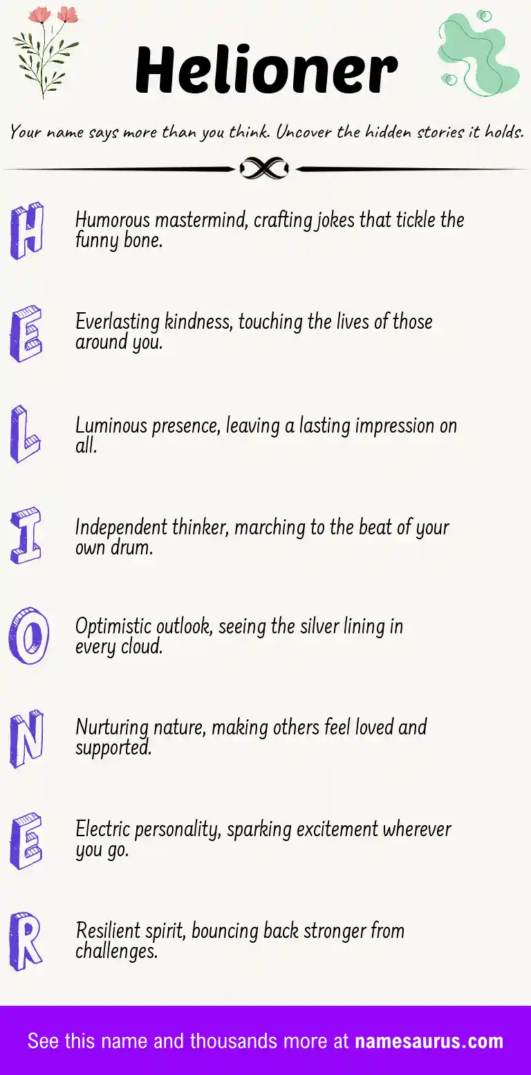 Acrostic poem about Helioner.