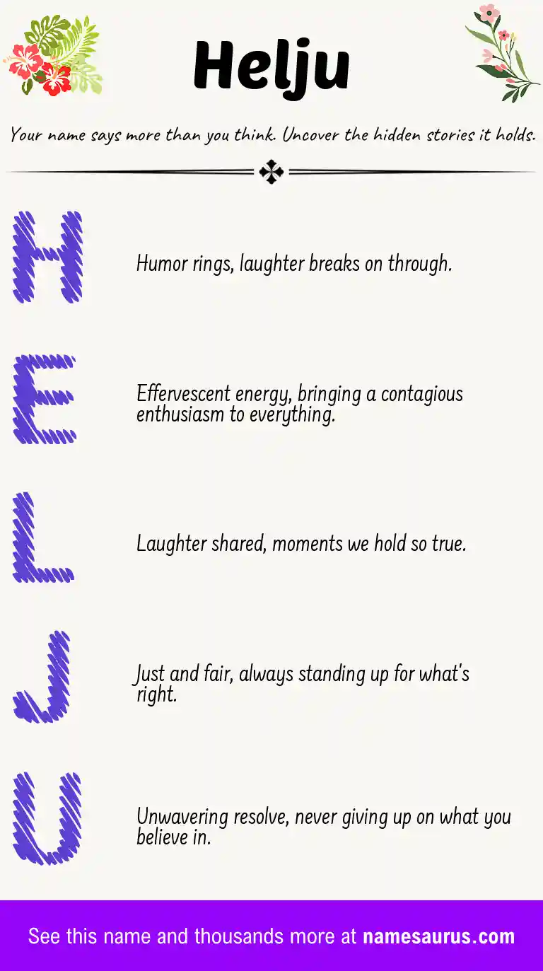 Acrostic poem about Helju.