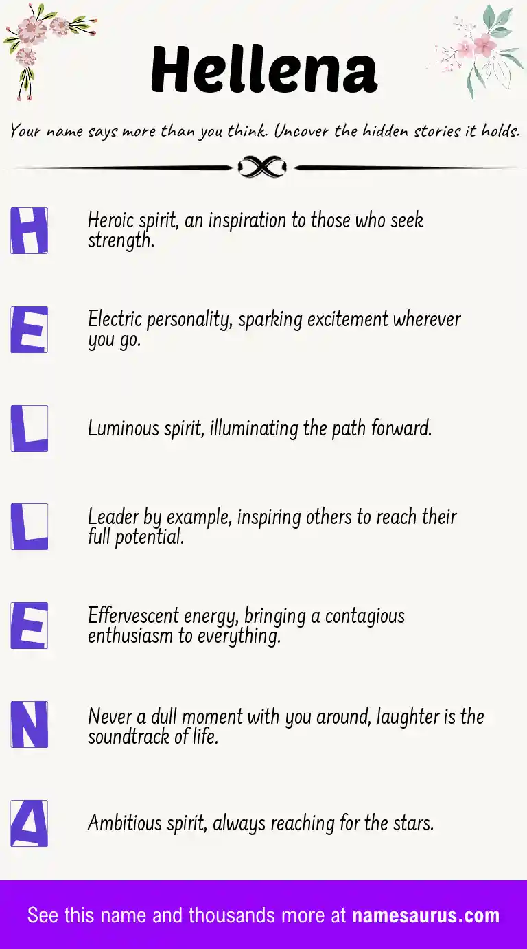 Acrostic poem about Hellena.