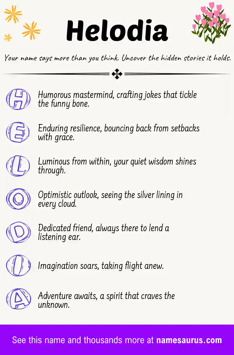 Acrostic poem about Helodia.