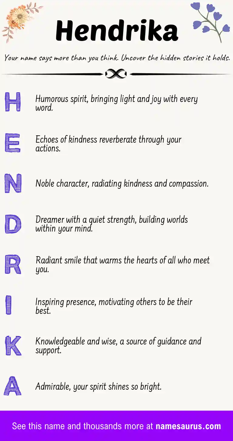 Acrostic poem about Hendrika.