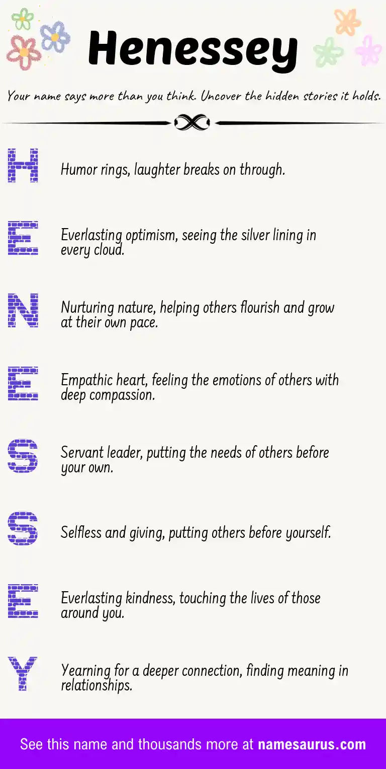 Acrostic poem about Henessey.