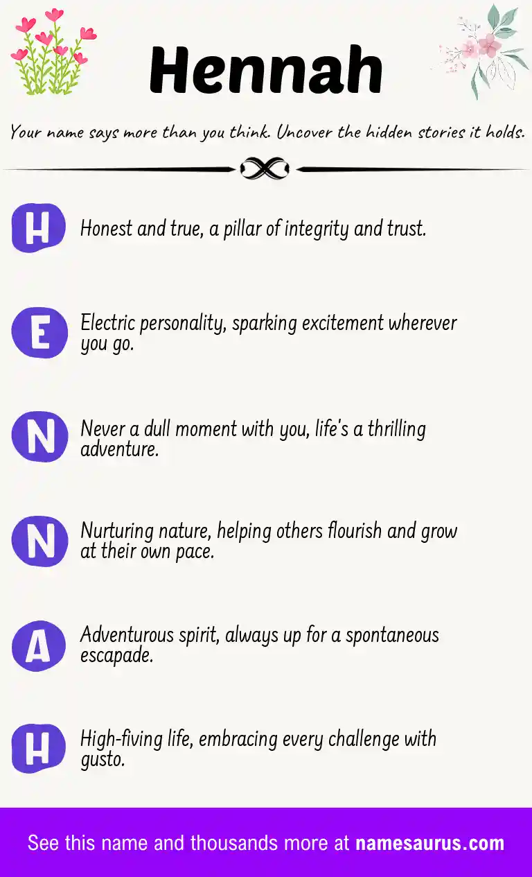 Acrostic poem about Hennah.