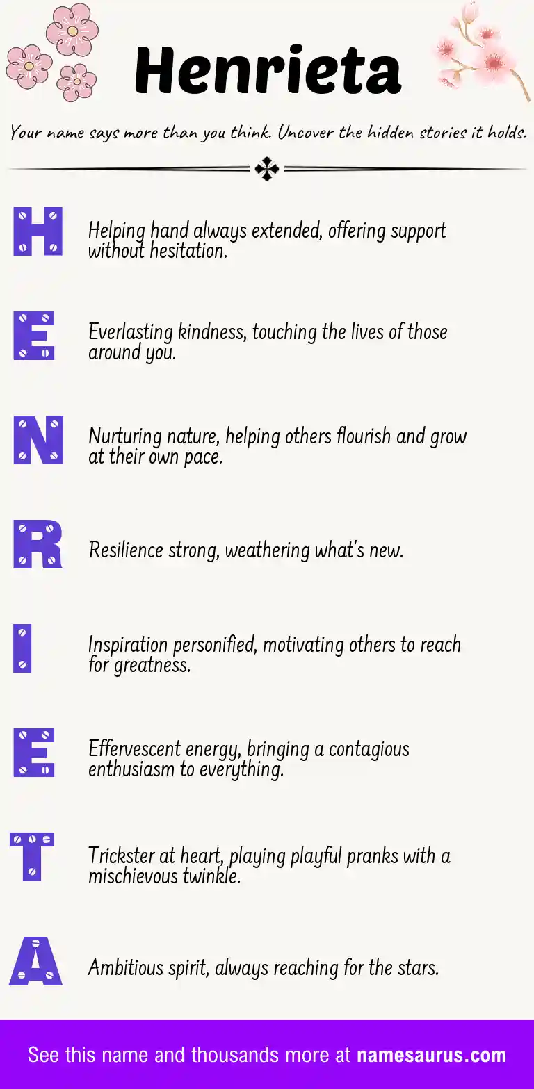 Acrostic poem about Henrieta.