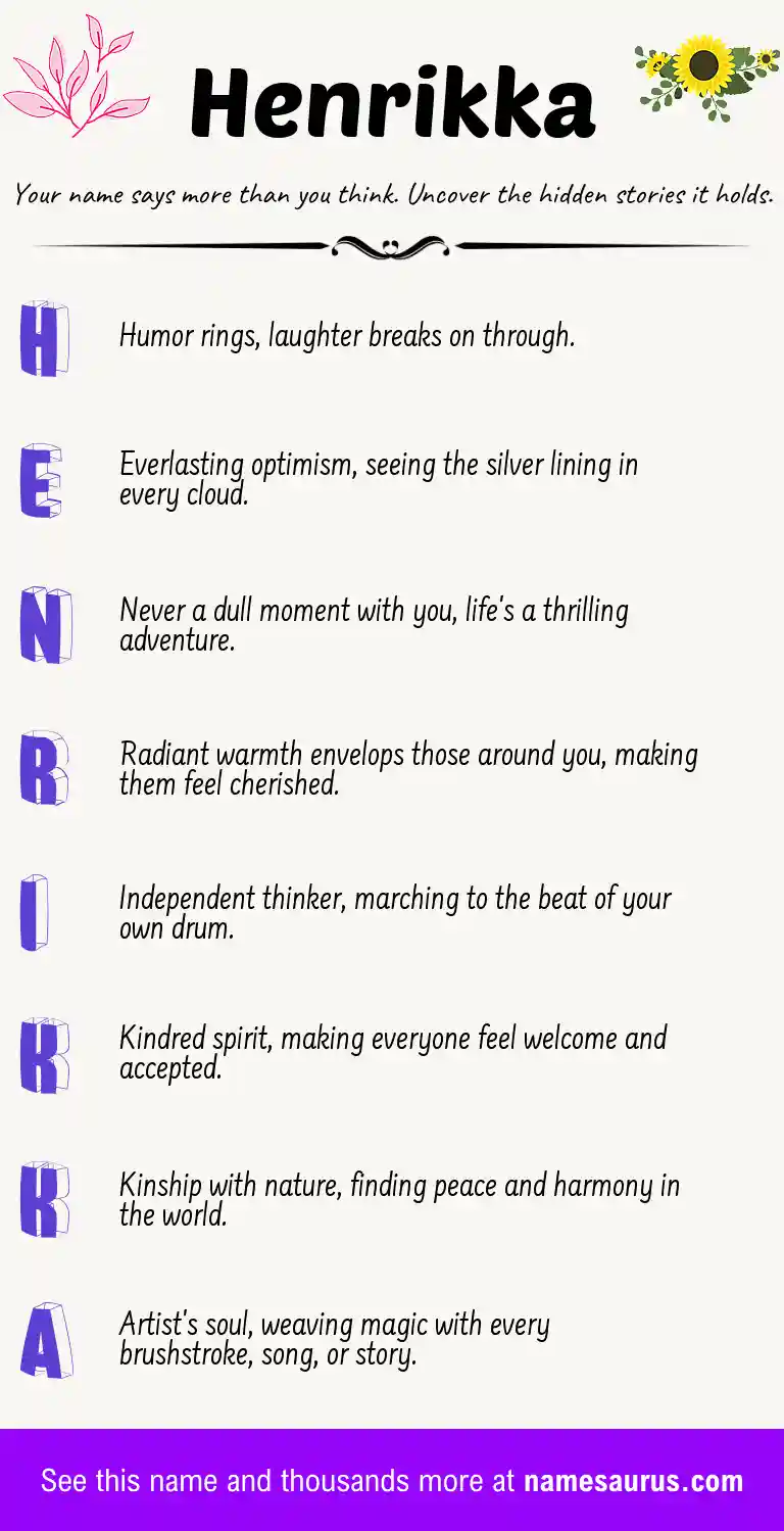 Acrostic poem about Henrikka.