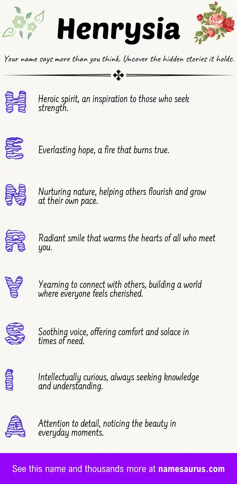 Acrostic poem about Henrysia.