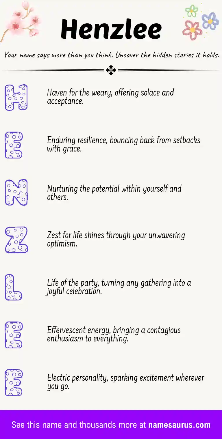 Acrostic poem about Henzlee.
