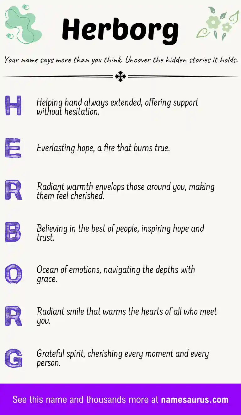 Acrostic poem about Herborg.