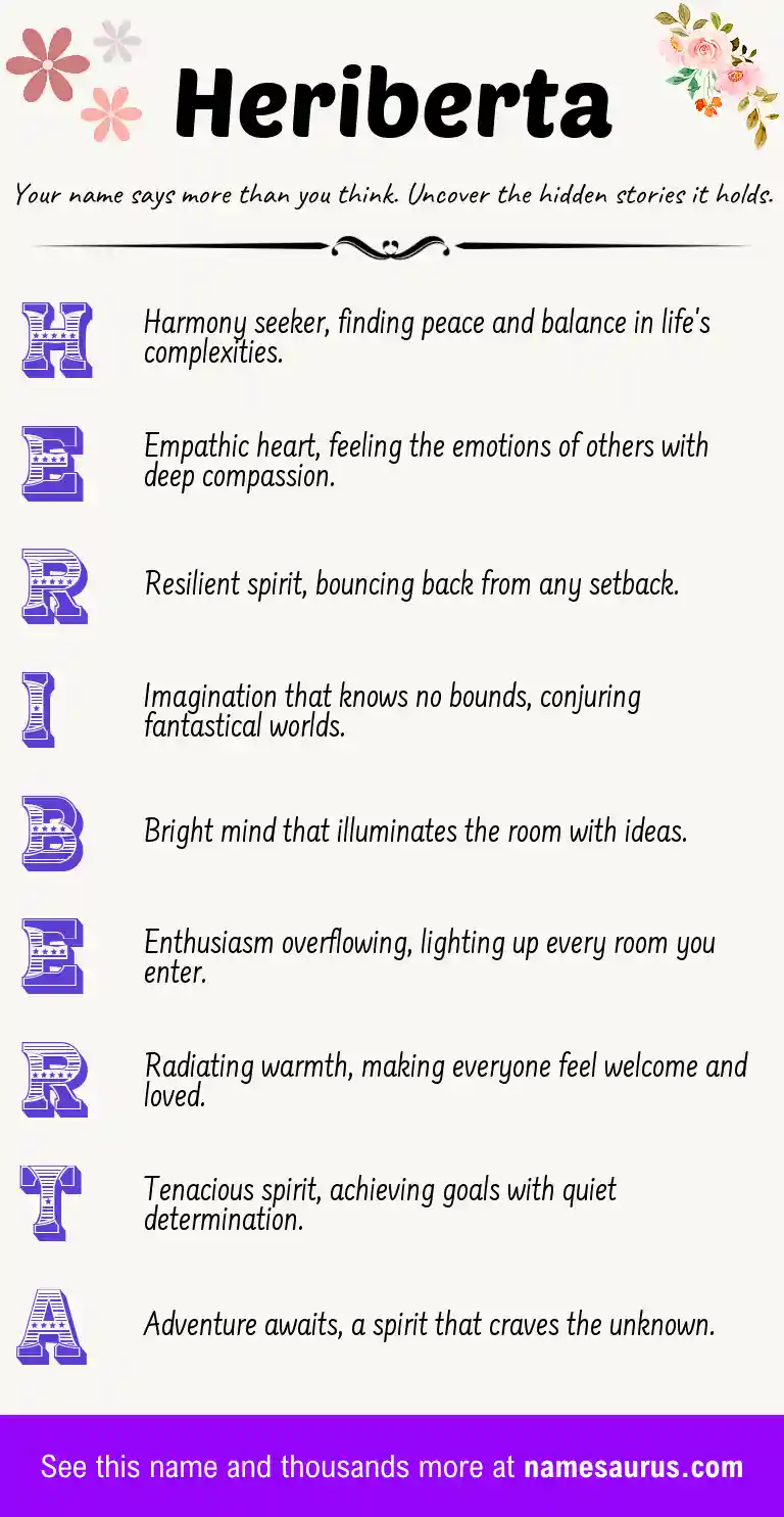 Acrostic poem about Heriberta.