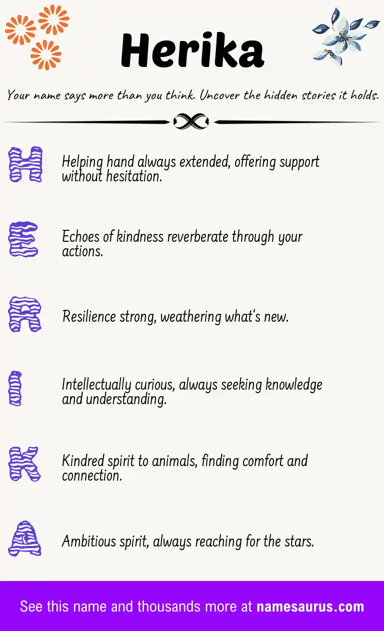 Acrostic poem about Herika.