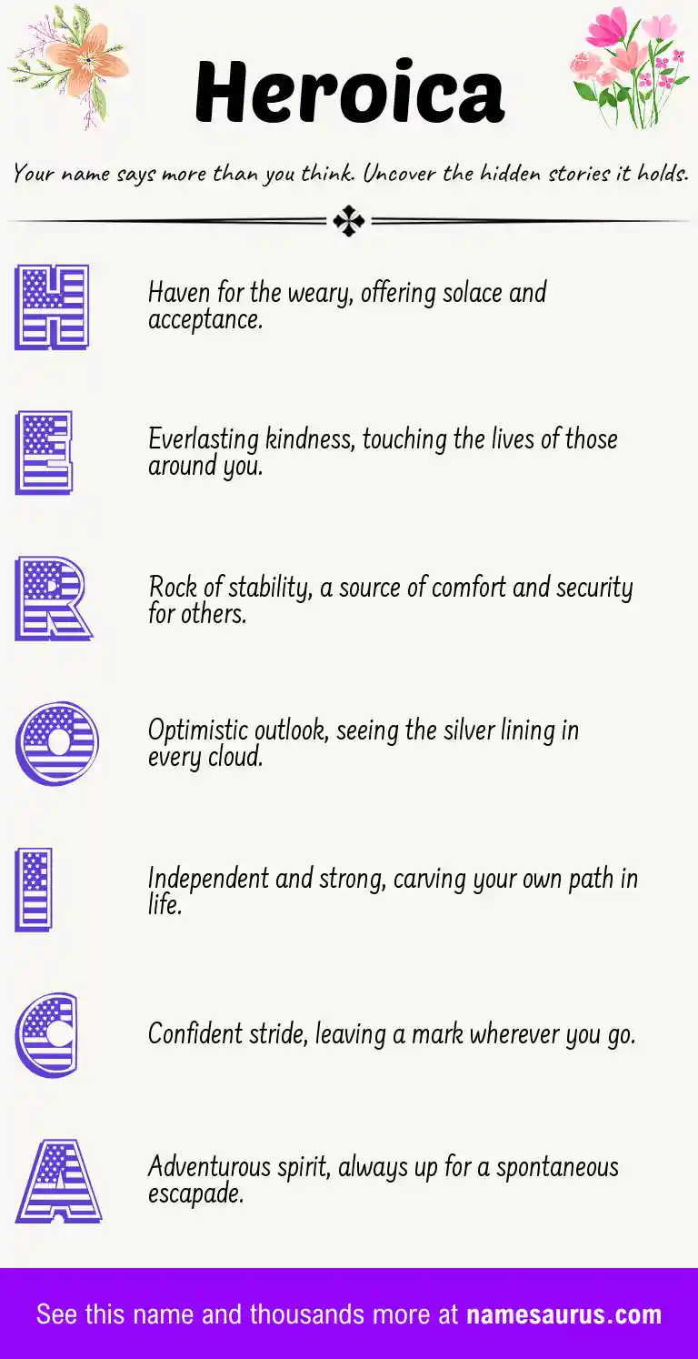 Acrostic poem about Heroica.