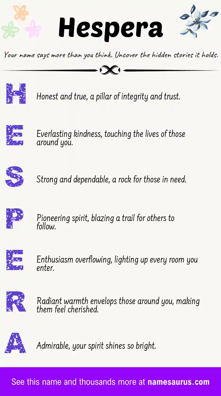 Acrostic poem about Hespera.