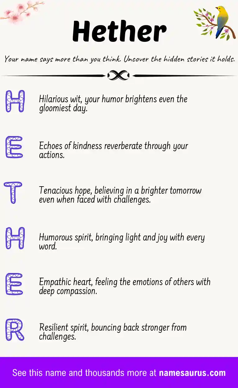 Acrostic poem about Hether.