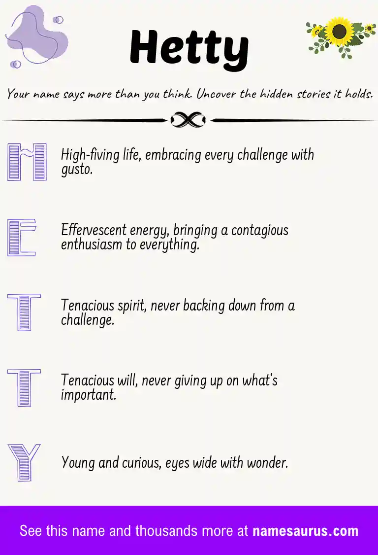 Acrostic poem about Hetty.