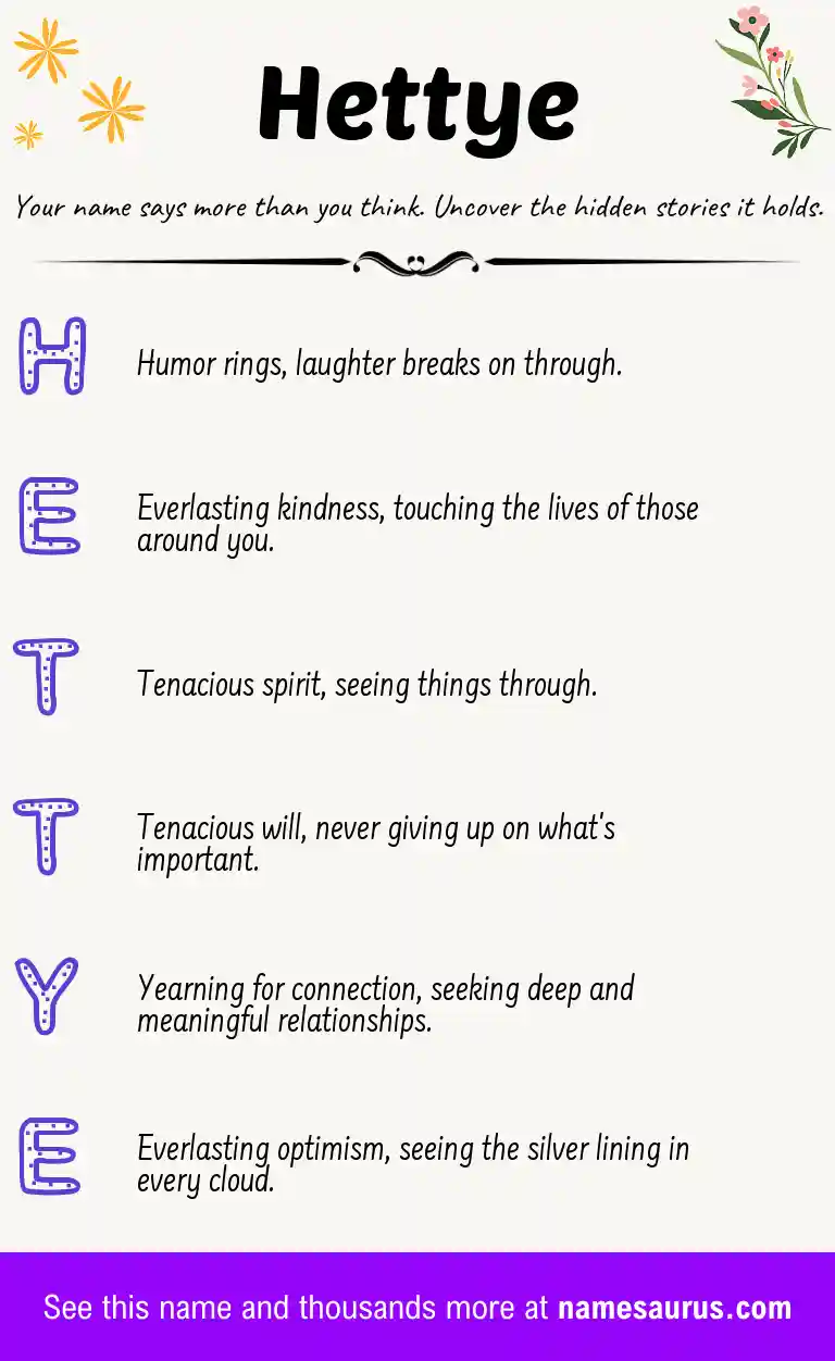 Acrostic poem about Hettye.