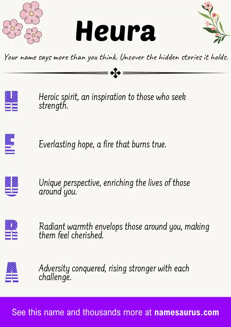 Acrostic poem about Heura.