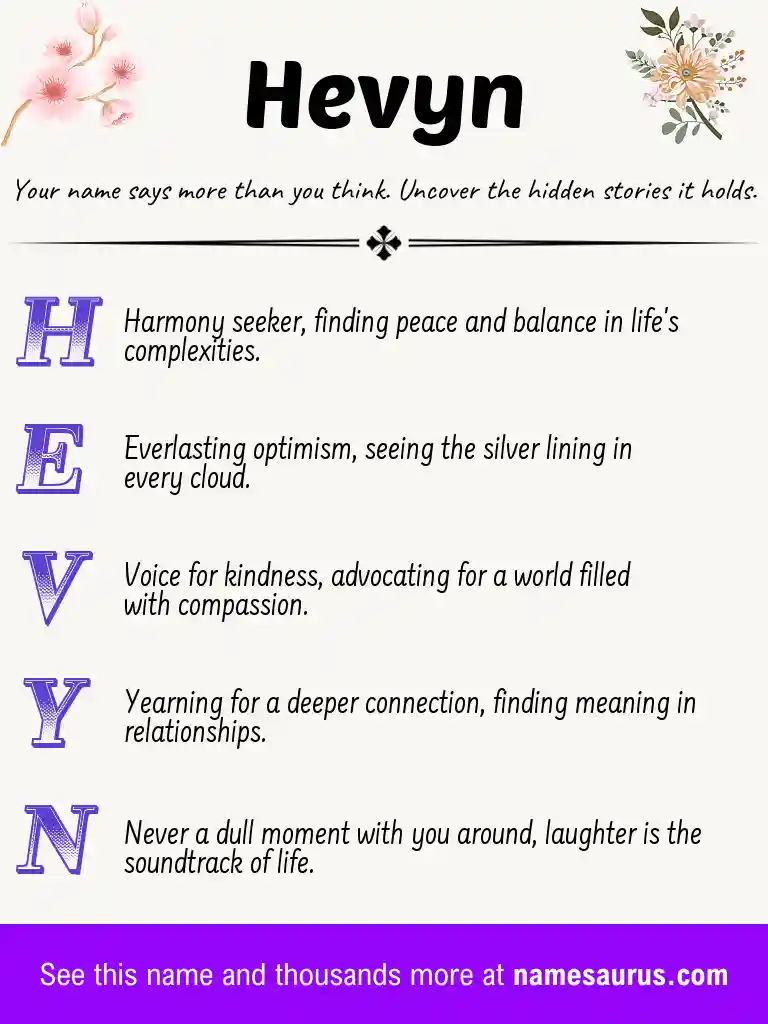 Acrostic poem about Hevyn.