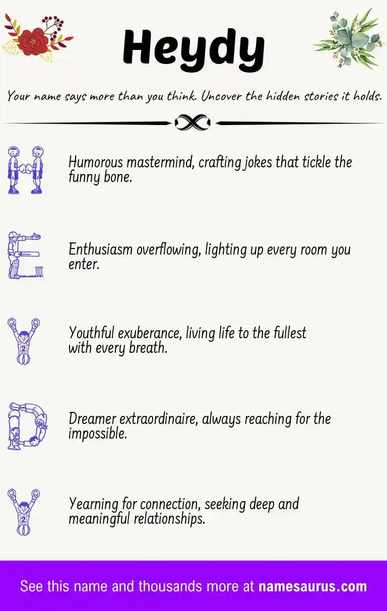 Acrostic poem about Heydy.