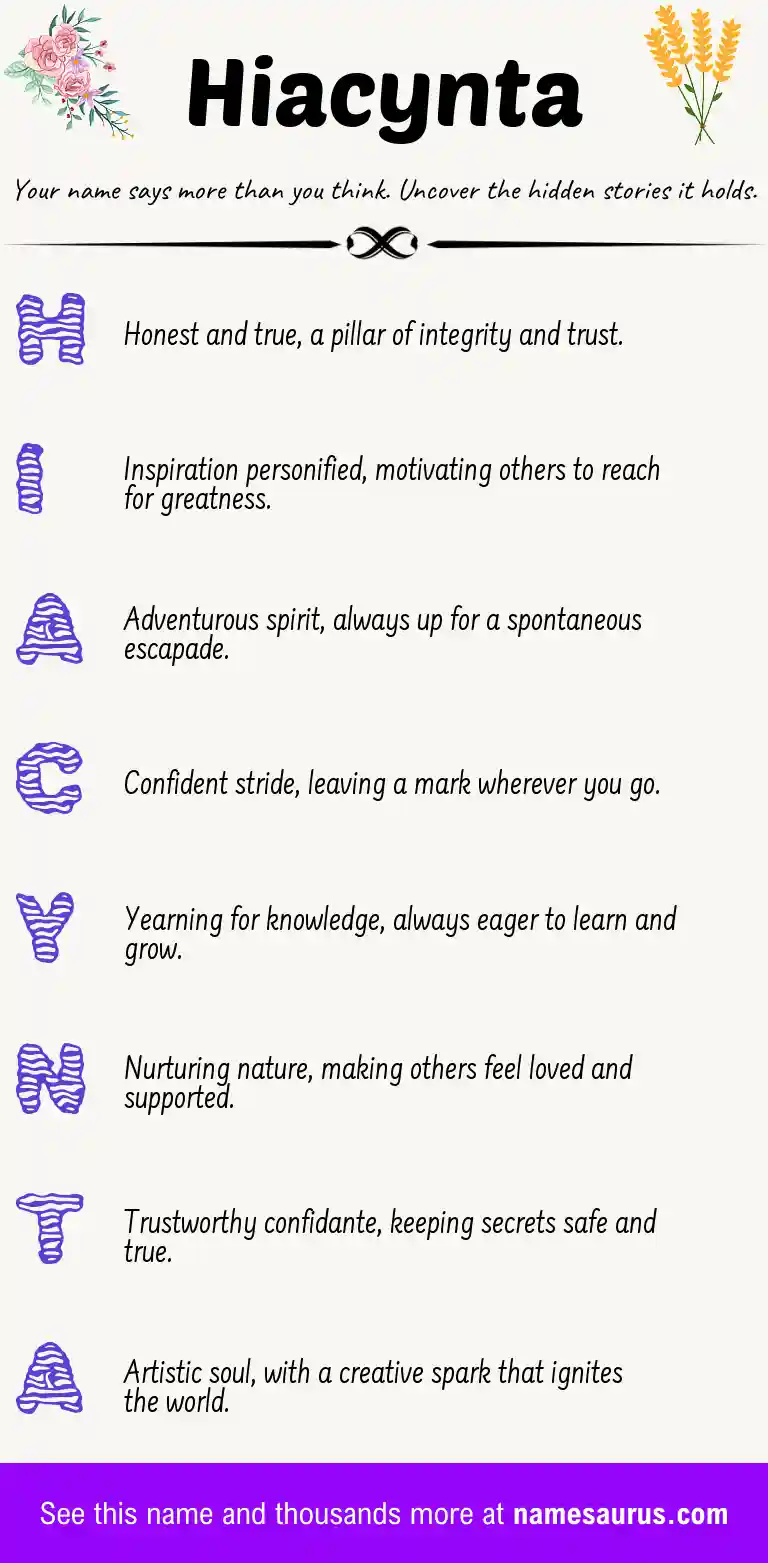 Acrostic poem about Hiacynta.